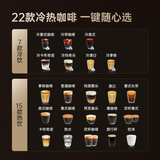 咖啡自由（KAxFREE）咖啡机 家用全自动 智能冷萃咖啡机19Bar泵压意式现磨咖啡机研磨一体机自动打奶泡 A5 商品图3