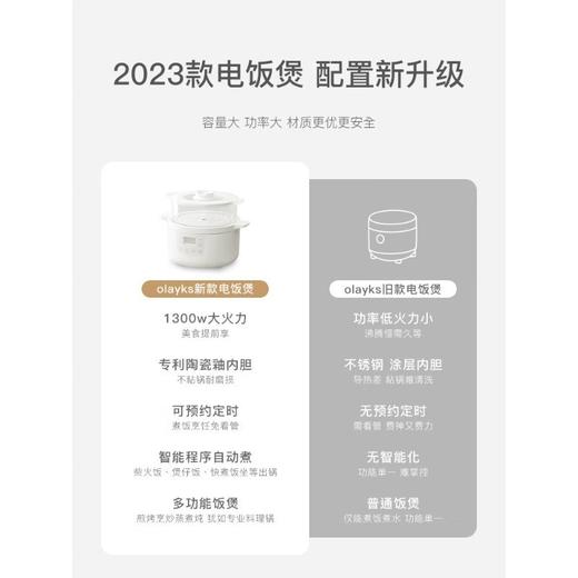 olayks欧莱克电饭煲家用2L多功能快速煮饭1一2人迷你小型电饭锅 心选到家 商品图3