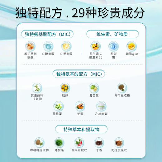 【体重管理 代榭然烧 享痩体态】轻盈宝胶囊 120粒/瓶 Cell-IQ汉拿博士 美国 商品图5