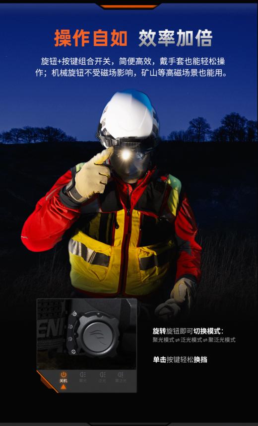 Fenix菲尼克斯HP35R戴式搜索救援头灯强光4000流明充电超亮头灯 商品图5