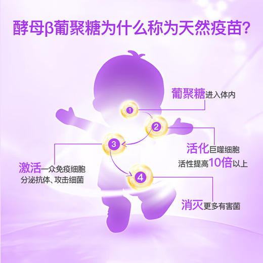 【闪电双11】好健康儿童嚼嚼乐60片 商品图2