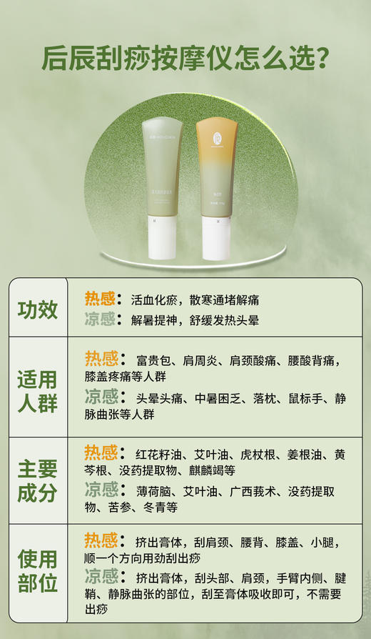 【分销】后辰‘三伏天’养生专场!3款养生好物可选(肩颈按摩膏、排油贴、儿童保健贴) 商品图4