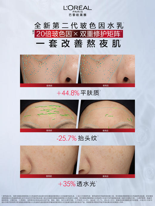 【268元捡漏】欧莱雅20霜套组买一享三
新款玻色因霜送水65ml+乳50ml（效期到2026年5月23，介意者勿拍） 商品图2