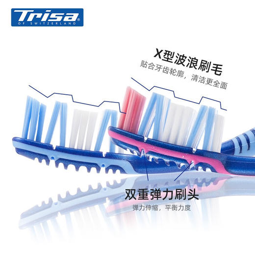 Trisa灵动牙刷-软毛/110909 贴合牙齿轮廓清洁更全面瑞士制造颜色随机 商品图1