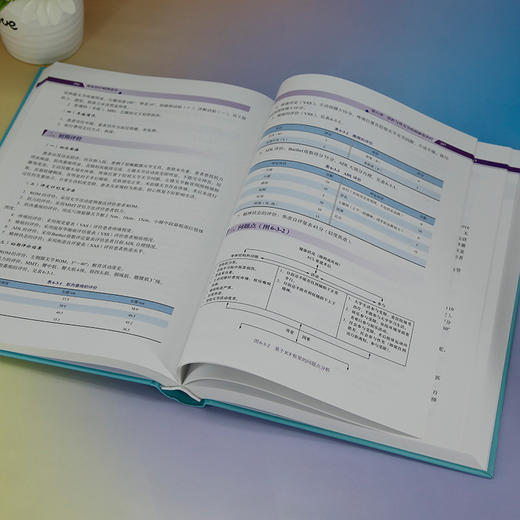 康复治疗病例荟萃 商品图1