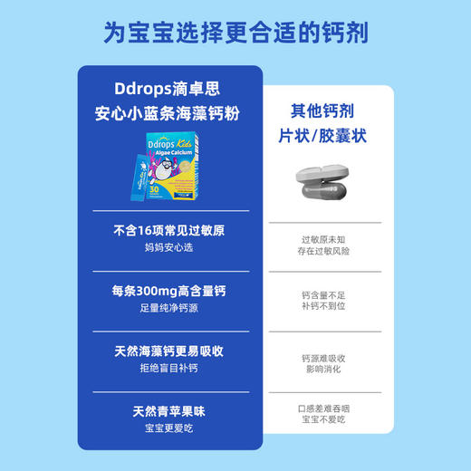 【保税仓】Ddrops 滴卓思儿童海藻钙粉剂 30袋/盒 商品图4