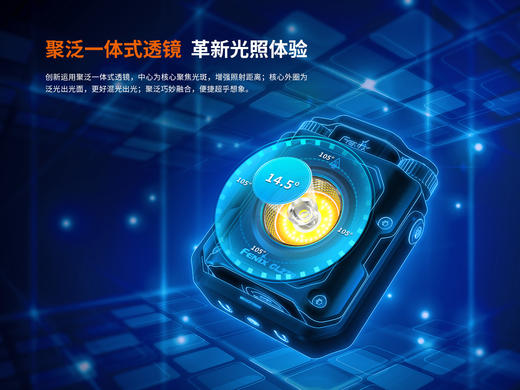 FENIX菲尼克斯CL27R多功能户外露营灯21700野营灯营地帐篷灯 商品图3