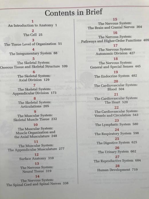 人体解剖图集 数千幅彩色插图 精装大16开 商品图4