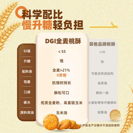 【秒杀】DGI全麦桃酥160g 商品图1