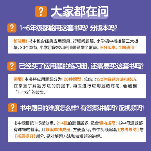 奇思妙解应用题小学数学解题方法与技巧+好题500道视频讲解版 商品图4