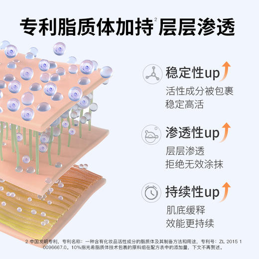 ❗️【老王推荐】光希玻玻肽肌底水光精华液Ⅲ保湿紧致抗皱舒缓啵啵肽 商品图3