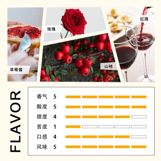 【侨都】07.玫瑰谷 商品图3