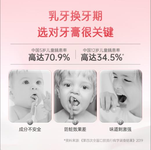 幽莎儿童牙膏防蛀牙护龈含氟3-6-12岁换牙期防龋齿草莓香型  香橙香型 商品图1