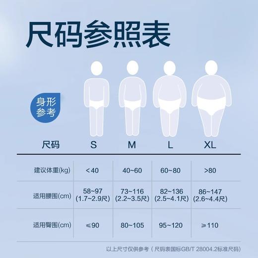 全新上市🎉【吸收宝2.0通用型纸尿裤 整箱】腰贴式成人纸尿裤S/M/L/XL 商品图3