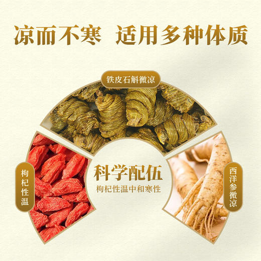 咏芝元 雁荡山牌铁皮枫斗颗粒剂 商品图2