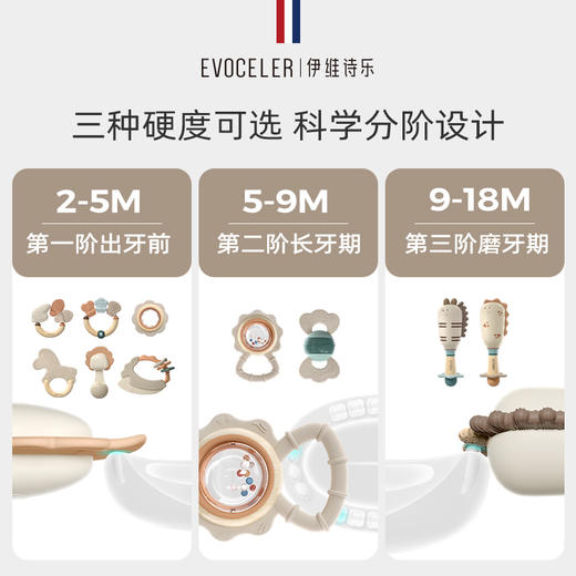 英国evoceler新生婴儿玩具分阶手摇铃宝宝抓握玩具0-6个月1岁礼盒 商品图1