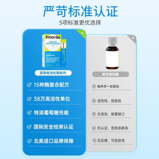 ⁴一折近效清【49.9元3盒】英珞维口溶消化酶 每条含15种消化酶 380000单位 原298元一盒 无敏配方 20条/盒 26年4月23号到期YC04-YLW 商品图6