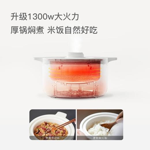 olayks欧莱克电饭煲家用2L多功能快速煮饭1一2人迷你小型电饭锅 心选到家 商品图2
