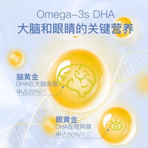【保税仓】ChildLife童年时光精纯DHA软胶裹90粒 商品图2