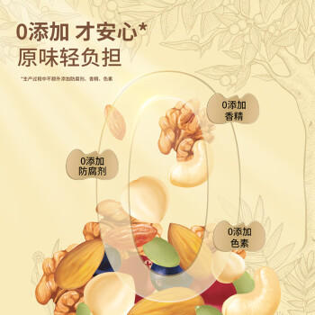味滋源每日坚果30袋礼盒装 儿童零食巴旦木核桃南瓜子仁 节日团购送 商品图5