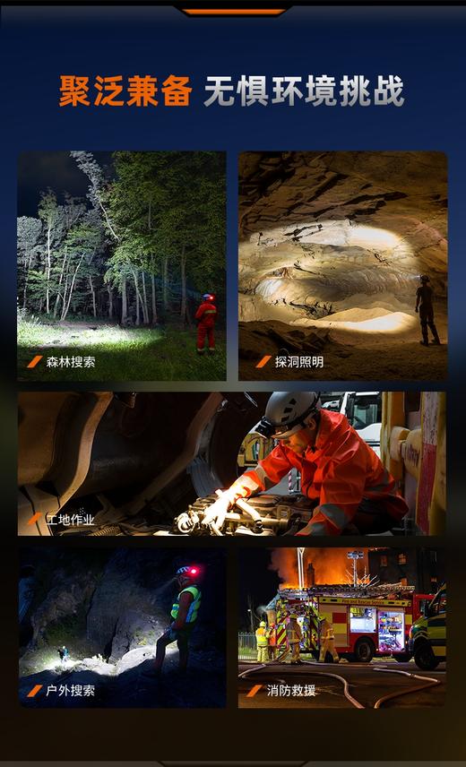 Fenix菲尼克斯HP35R戴式搜索救援头灯强光4000流明充电超亮头灯 商品图7
