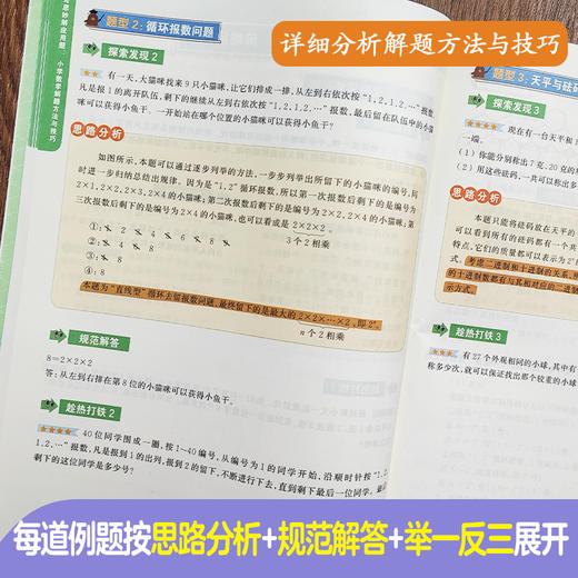 奇思妙解应用题小学数学解题方法与技巧+好题500道视频讲解版 商品图2