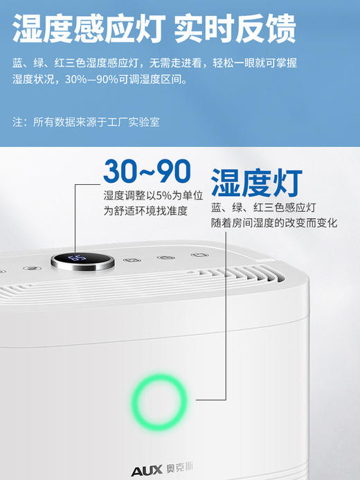 奥克斯 除湿机家用抽湿吸湿室内干燥除潮大功率地下除湿神器DP22A 商品图2
