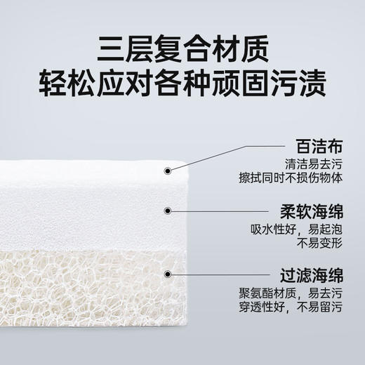 【4包20片】Grarey 格瑞亚 复合三层海绵擦 强力去污 易起泡 省洗洁精 1包5片装 A-3291 商品图3