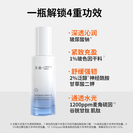 ❗️【老王推荐】光希玻玻肽肌底水光精华液Ⅲ保湿紧致抗皱舒缓啵啵肽 商品图1