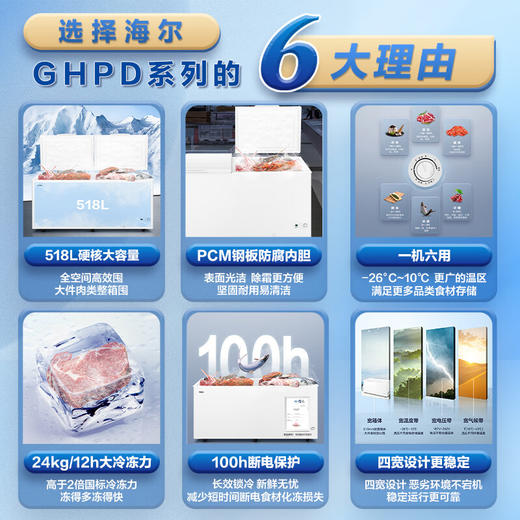 海尔（Haier）518升卧式商用家用冰柜 商用大容量 冷藏柜大冷冻柜冰柜家用大冷柜BC/BD-518GHPD   JD 商品图1