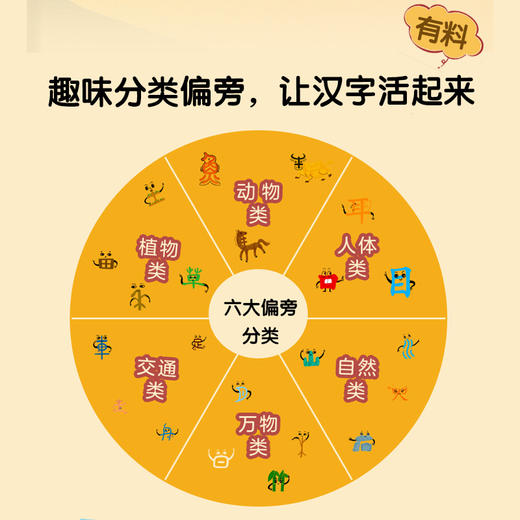 魔法偏旁侦探（全7册） 商品图3