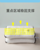 💥正品！69两个💥出口日本❗品牌直发！【博洋旗下品牌樂加正品颈乐枕】 商品缩略图2