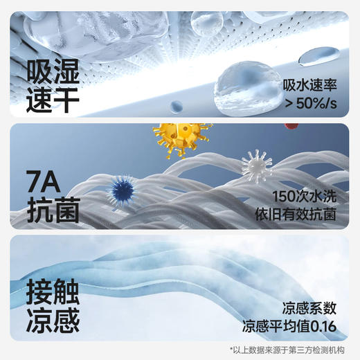 素湃Supield菠萝纹吸湿速干运动短裤男7A抗菌寒水石凉感五分裤夏 商品图4