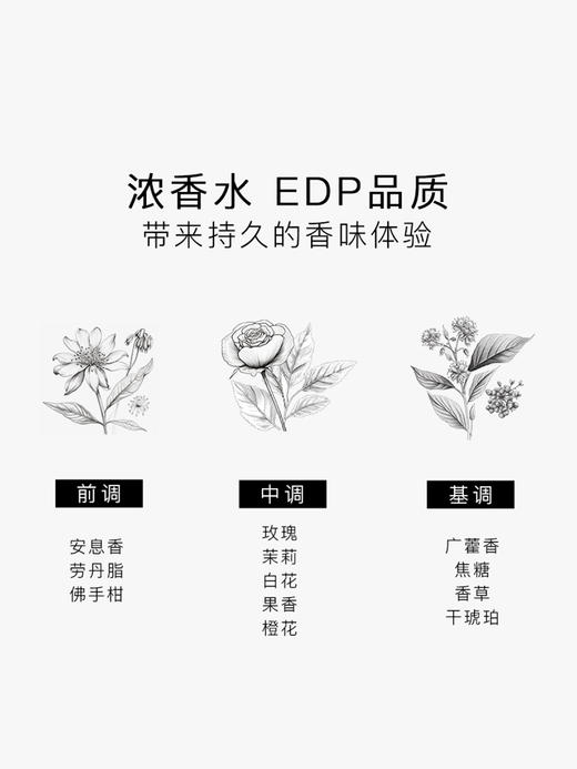 SG79｜N16 EDP 花和乐章 [ 斯德哥尔摩的挑逗_ 浓香 ] 商品图5