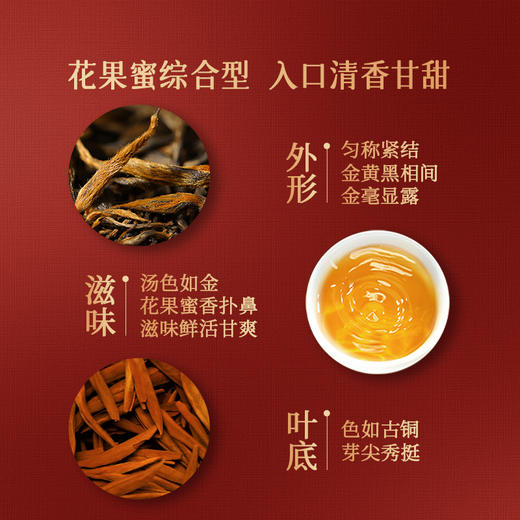 2025新茶 正山堂特制金骏眉 红茶特级茶叶礼盒装送礼长辈60g 商品图4