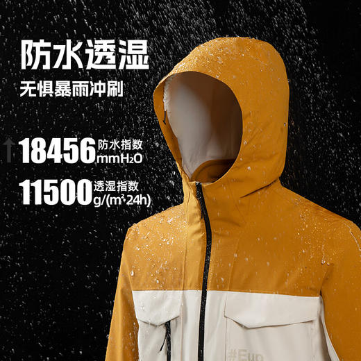 【常爸】诺诗兰 胡杨林二代抓绒三穿冲锋衣 NWJET0502E/NWJET2503E 商品图1