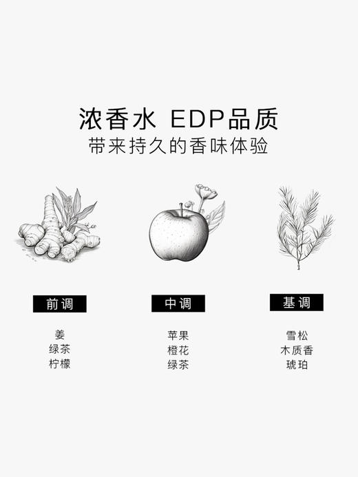 SG79｜N3 EDP 风中等待 [ 斯德哥尔摩的天空_ 浓香 ] 商品图7