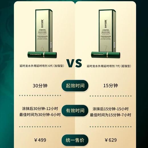 新款延时龙水6代7代延时喷剂 商品图2