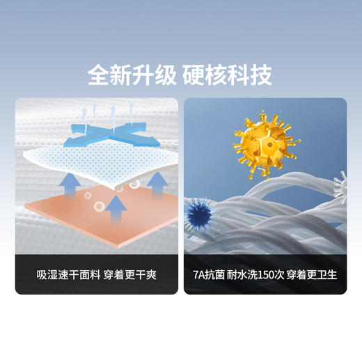 素湃Supield百叶窗吸湿速干运动背心男7A抗菌寒水石超轻凉感无袖T 商品图4