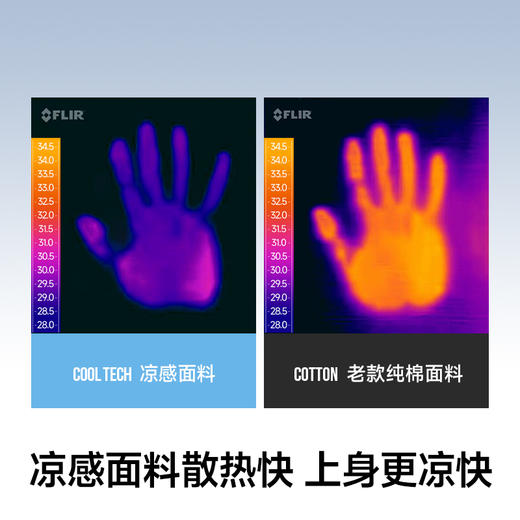 素湃Supield云感超轻速干运动短裤男7A抗菌寒水石凉感五分裤夏季 商品图2