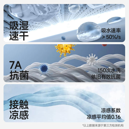 素湃Supield百叶窗吸湿速干长袖T恤男7A抗菌寒水石凉感运动长T 商品图5