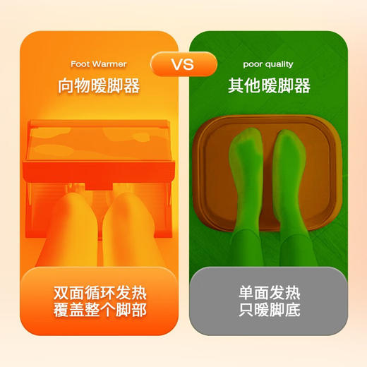 向物（SOTHING）暖脚器 暖烘烘2代DSHJ-S-2309A家用暖脚神器办公室桌下 烤脚取暖器 脚部取暖器暖脚炉小型暖脚宝烤脚器暖脚垫 双面发热 / 三档调温 / 折叠收纳 商品图3