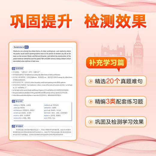 雅思长难句精讲精练 商品图4