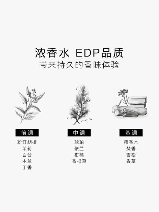 SG79｜N4 EDP 拒绝平庸 [ 斯德哥尔摩的妖娆_ 浓香 ] 商品图7