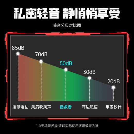 拯救者-X口爱深喉夹吸双通道发音计数电动飞机杯 商品图3