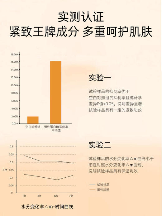 【260元会员福利】ASD烟酰胺多效紧致乳95ml     商品图2