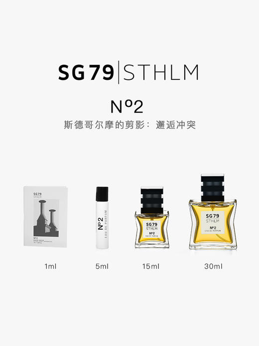 SG79｜N2 EDP 邂逅冲突 [ 斯德哥尔摩的剪影_ 浓香 ] 商品图6