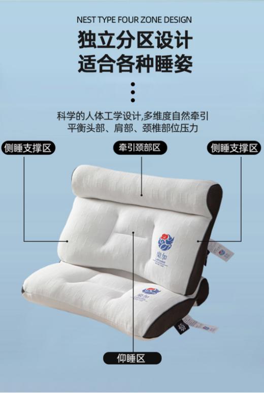 💥正品！69两个💥出口日本❗品牌直发！【博洋旗下品牌樂加正品颈乐枕】 商品图5