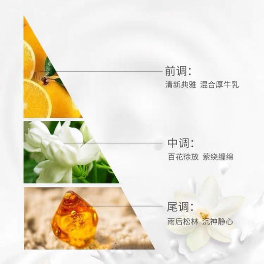 COW牛乳石碱美肤牛奶味沐浴露480ml 商品图4