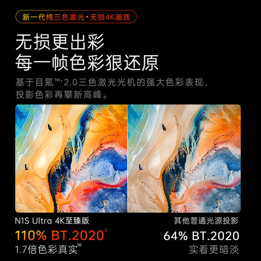 坚果投影（JMGO）N1S Ultra 4K至臻版 超高清三色激光云台投影仪家用家庭影院(升级3500CVIA+新一代无损三色激光) 商品图4
